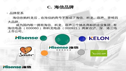 基于互聯(lián)網(wǎng)文化視角的企業(yè)戰(zhàn)略傳播機(jī)制研究 ——以“00506海信電視電氣企業(yè)文化培訓(xùn)教材ppt”為分析樣本