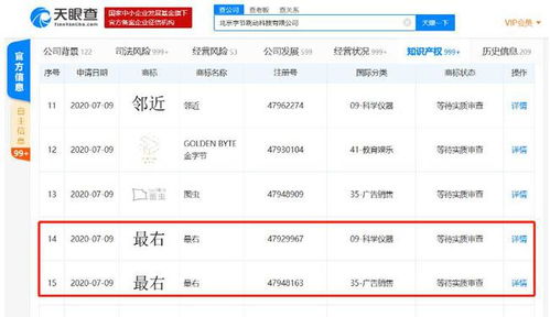“最右”被搶注風(fēng)波 字節(jié)為何瞄準(zhǔn)碰瓷營(yíng)銷界的“知識(shí)產(chǎn)權(quán)盛宴”？